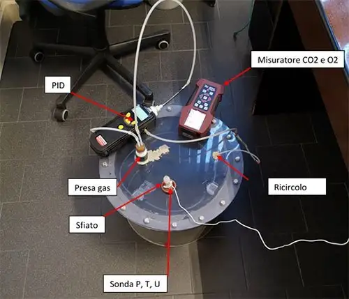 Foto Flux Chamber camera di flusso EST
